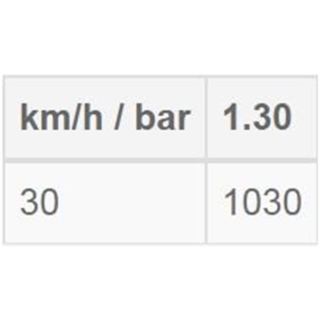 11.2-38 4PR TR117_2812