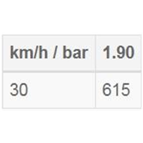 BKT 8 -16 6PR TR144 TT
